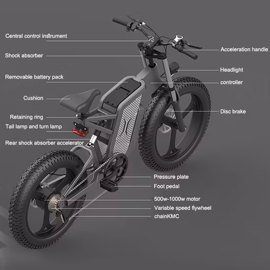 Заводская цена Ebike 40-120 км, 1000 Вт, 20-дюймовый электрический велосипед с толстыми шинами и скрытой батареей